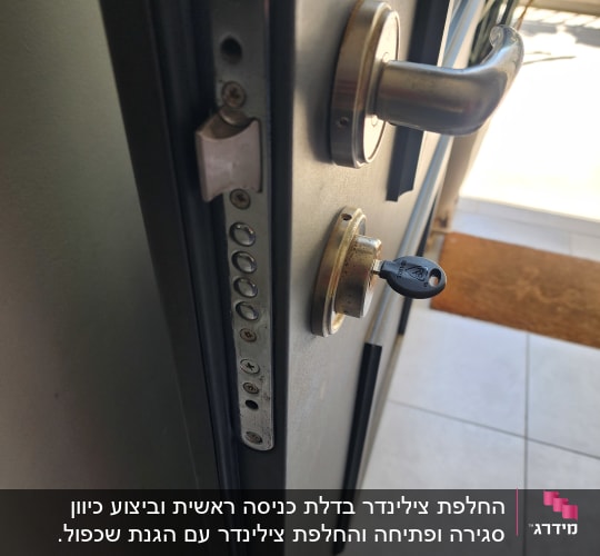 מנעול דלת עם ידית ומפתח